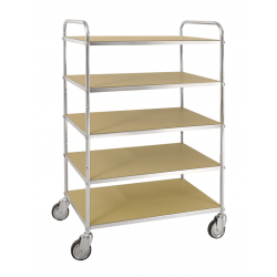 ESD platformas ratiņš, KOKM1424-ESD