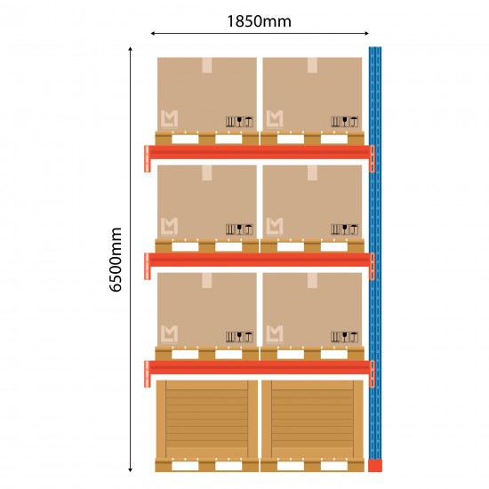 Удлинитель паллетного стеллажа Boracs 6500x1850 мм