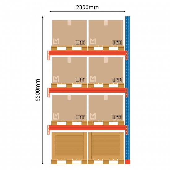 Удлинитель паллетного стеллажа Boracs, FIN, 6500x2300 мм